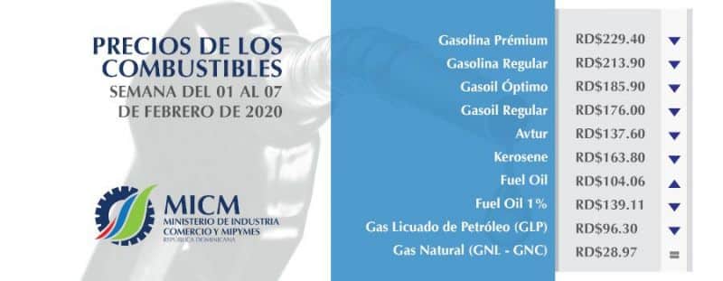 Bajan precios combustibles excepto el fuel oil