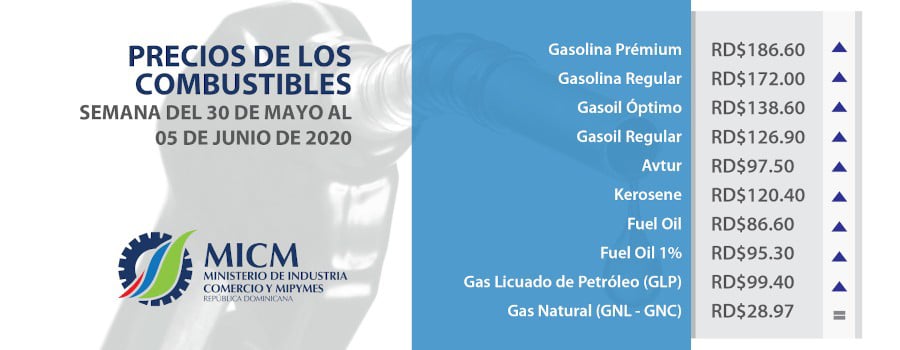 combustibles 30 de mayo 2020