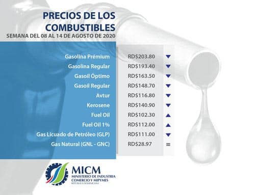 combustibles 8 de agosto