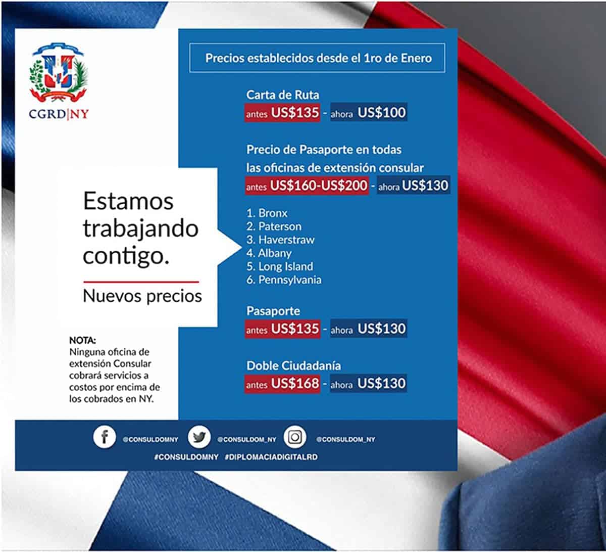 precios pasaporte nueva york