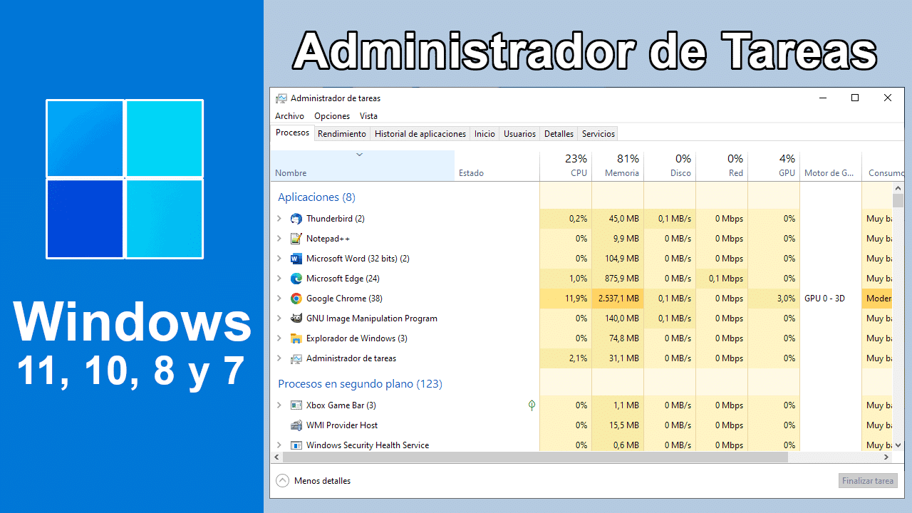 administrador de tareas de windows