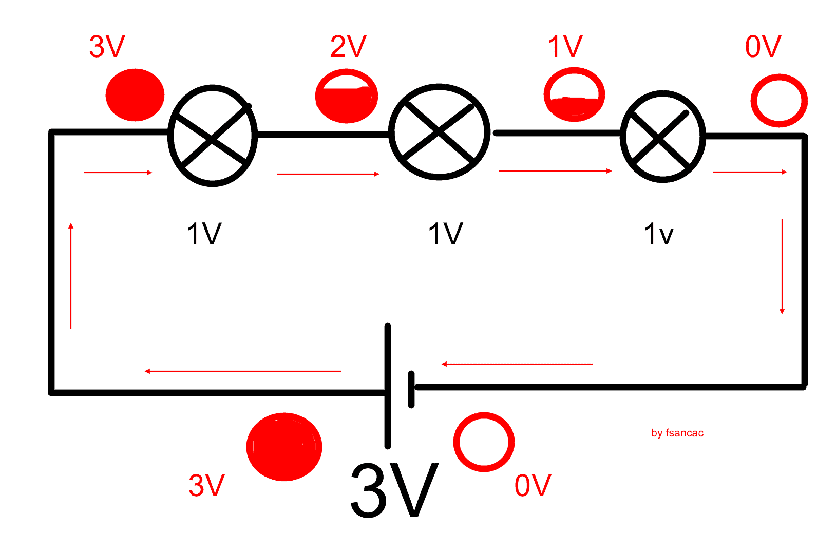 circuito en serie 1