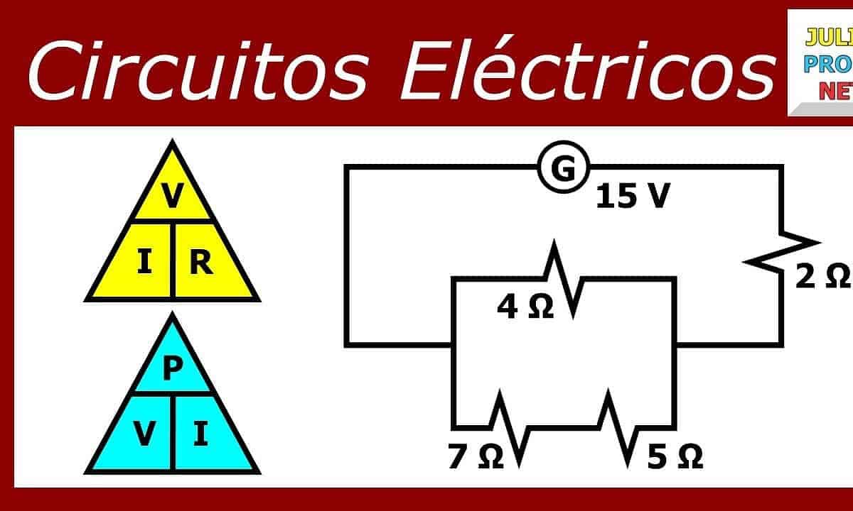 formula y circuito electrico