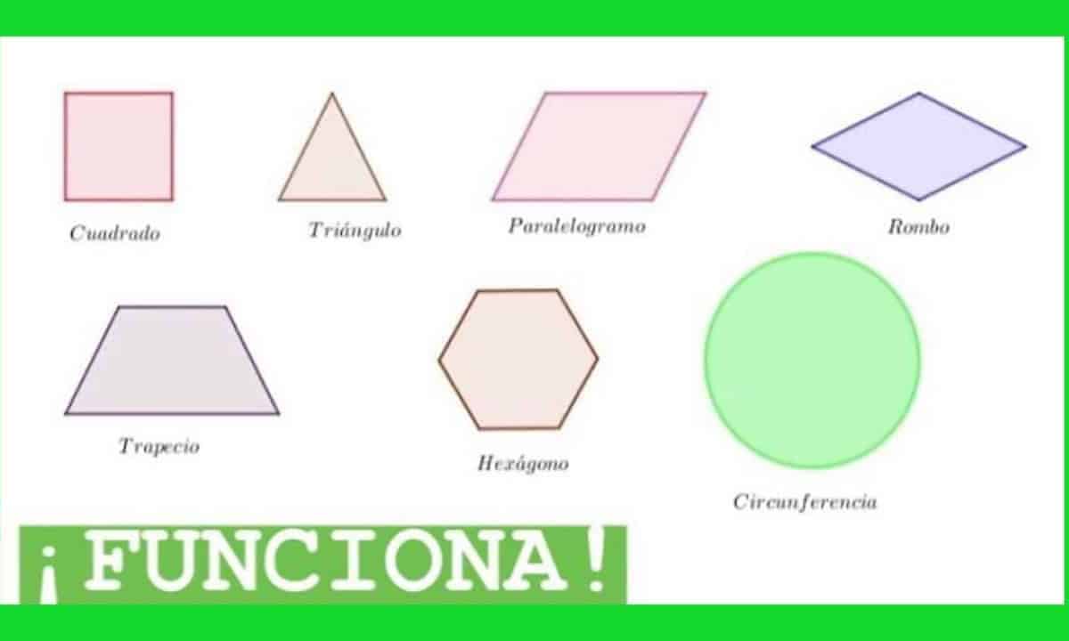 geometria basica