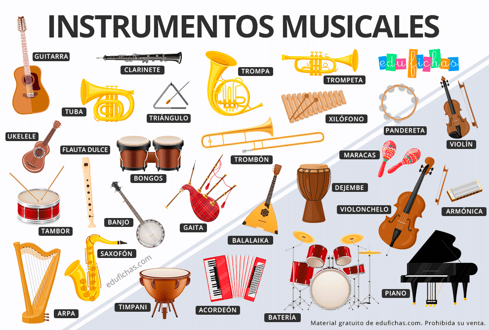 instrumento musical