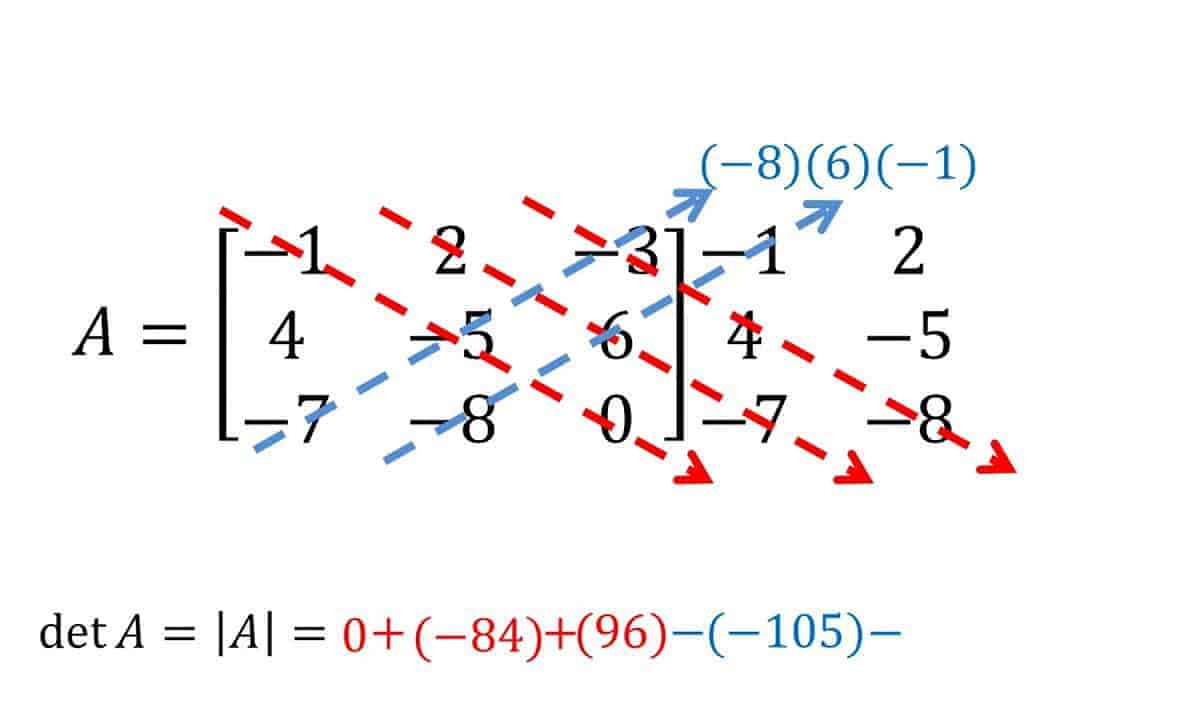 matriz 3x3 y calculo