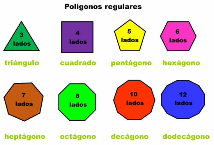poligono regular 1
