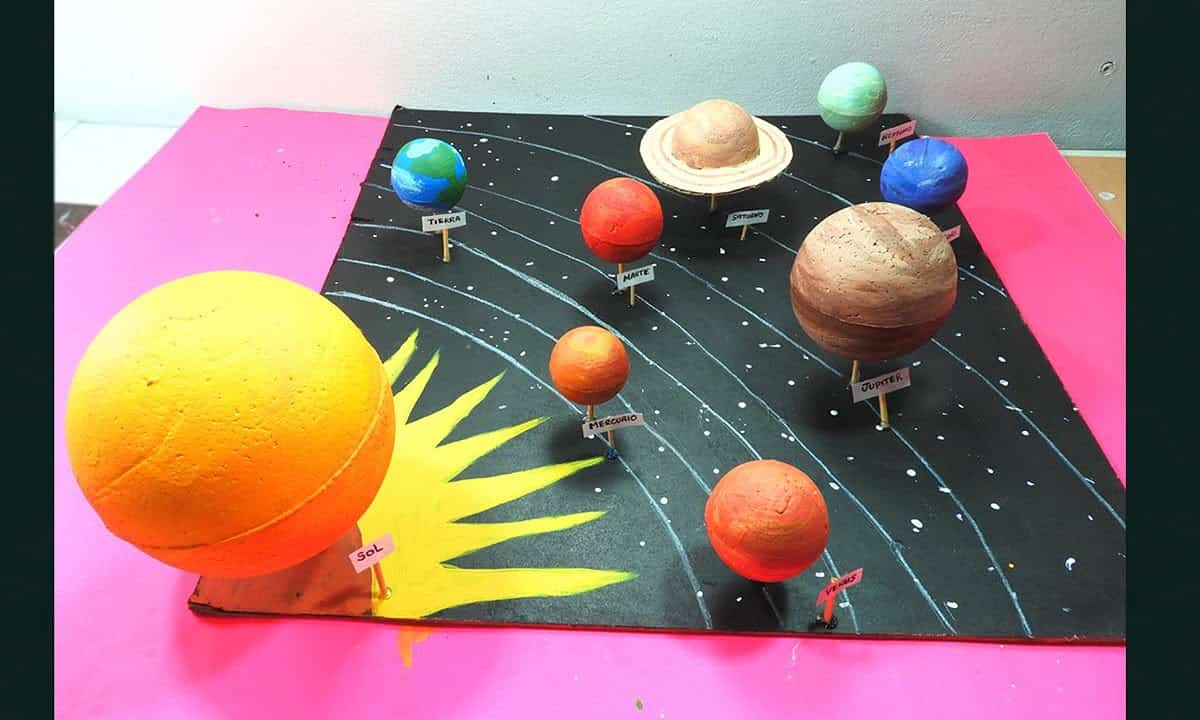 sistema solar en maqueta