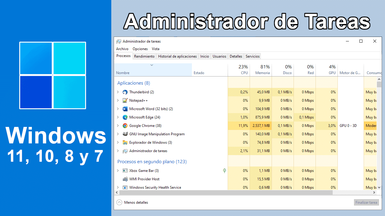 windows 10 administrador de tareas