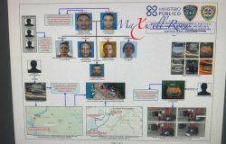 Policía identifica a tres detenidos y 4 prófugos del asalto a Banreservas