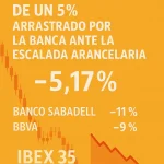 IBEX 35 se desploma