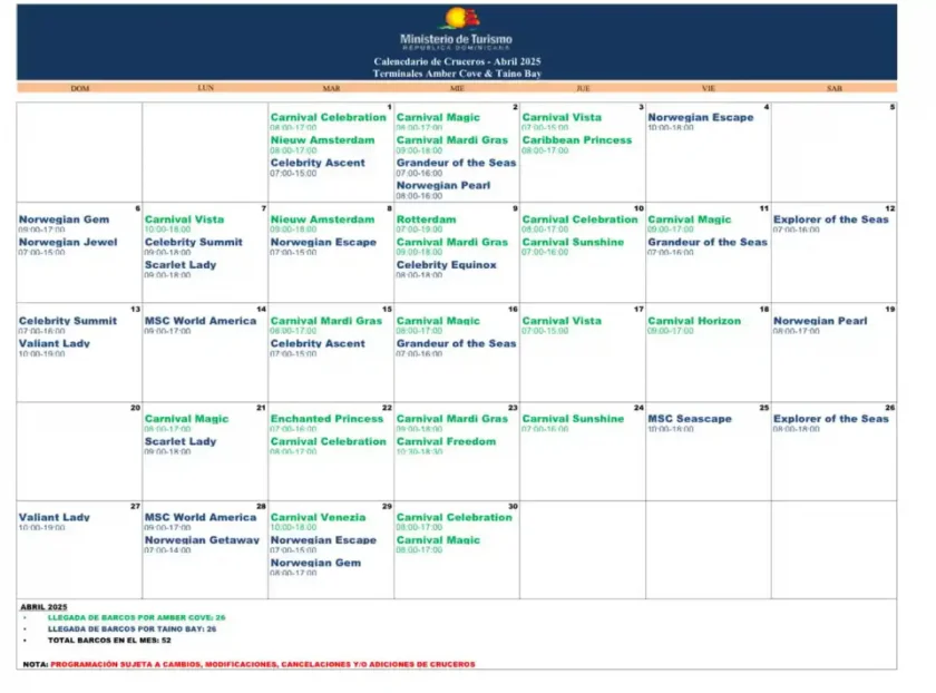 Puerto Plata recibirá 52 cruceros en abril de 2025