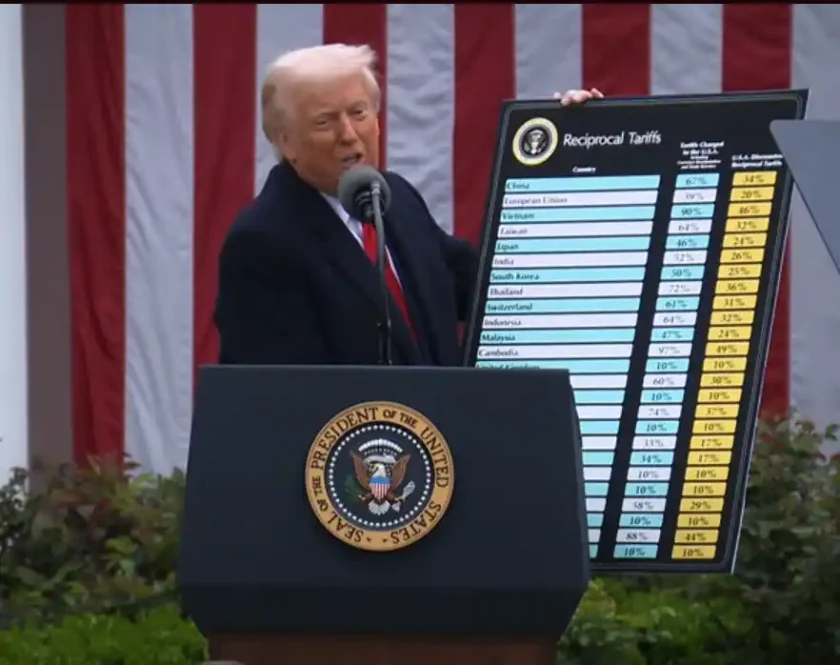 Trump impone aranceles globales: impacto económico y reacciones internacionales Trump impone aranceles globales: impacto económico y reacciones internacionales
