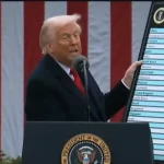 Trump anuncia "aranceles recíprocos" en medio de oposición generalizada