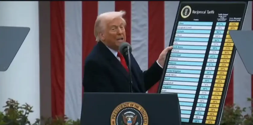 Trump anuncia "aranceles recíprocos" en medio de oposición generalizada Trump anuncia "aranceles recíprocos" en medio de oposición generalizada