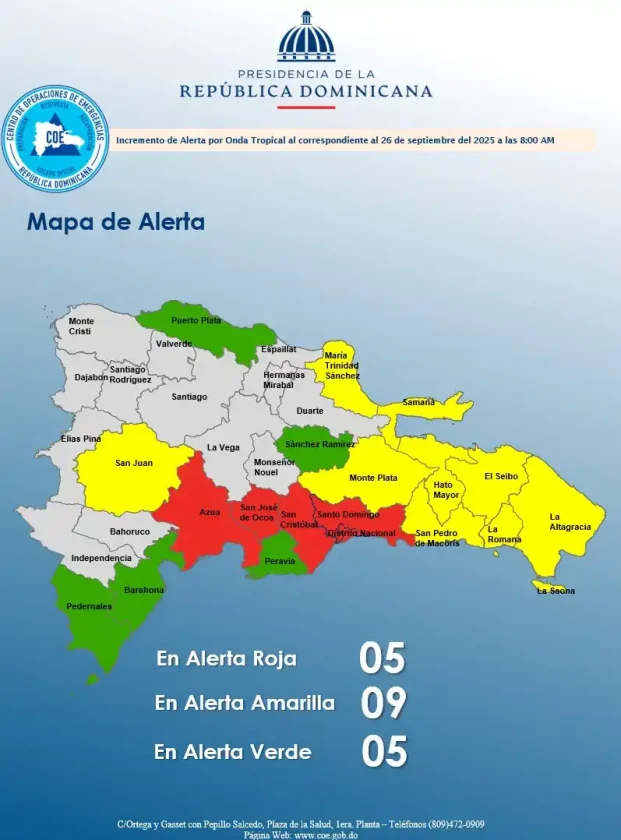 COE coloca 5 provincias en alerta roja por onda tropical