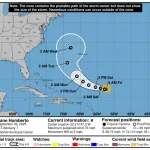 Huracán Humberto 2025: trayectoria y pronóstico oficial