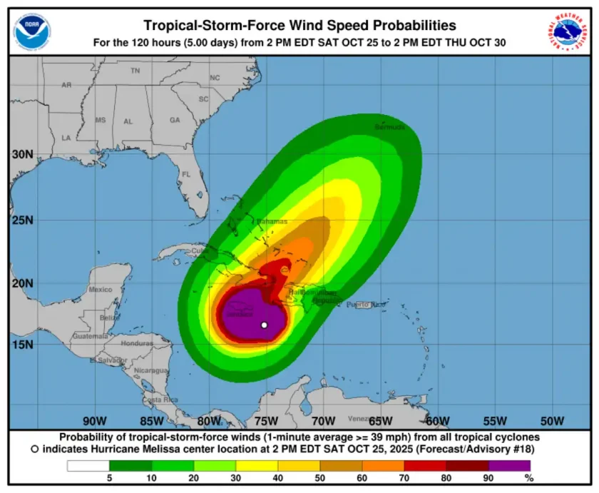 Huracán Melissa se intensifica rumbo a Jamaica y Cuba, alerta máxima en el Caribe Huracán Melissa se intensifica rumbo a Jamaica y Cuba, alerta máxima en el Caribe