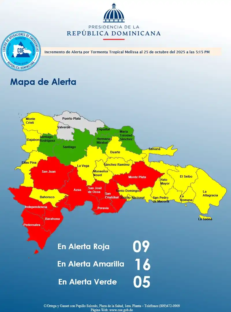 Huracán Melissa deja 9 provincias en alerta roja en RD