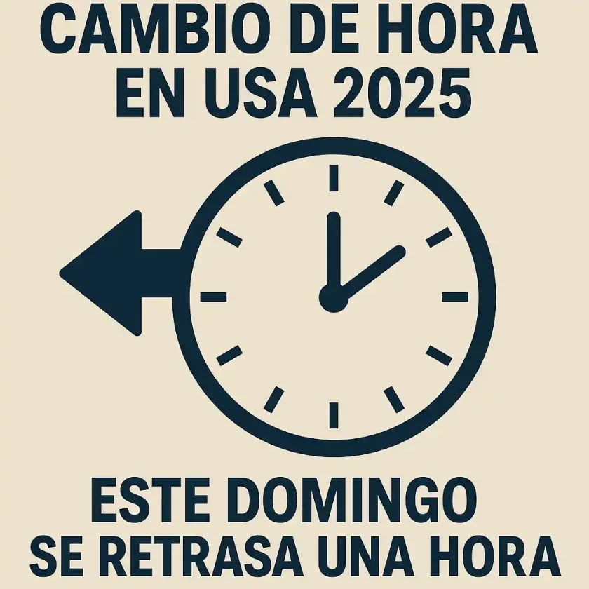 Cambio de hora en USA 2025: este domingo se retrasa una hora Cambio de hora en USA 2025: este domingo se retrasa una hora