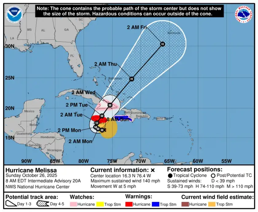 Huracán Melissa categoría 4 amenaza a Jamaica y Cuba con lluvias catastróficas Huracán Melissa categoría 4 amenaza a Jamaica y Cuba con lluvias catastróficas