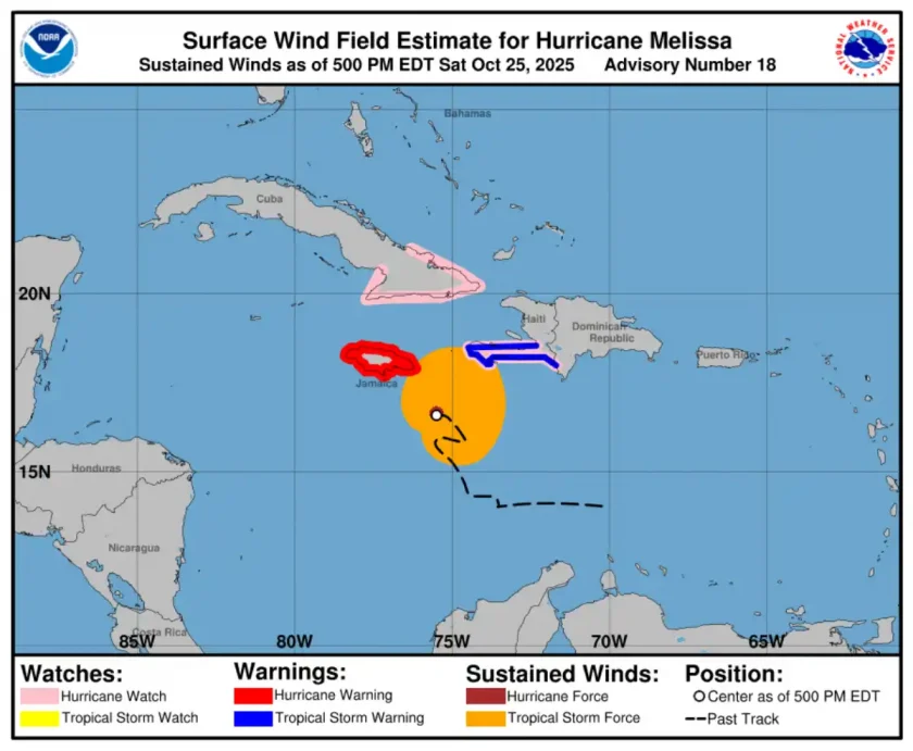 Huracán Melissa se intensifica rumbo a Jamaica y Cuba, alerta máxima en el Caribe Huracán Melissa se intensifica rumbo a Jamaica y Cuba, alerta máxima en el Caribe