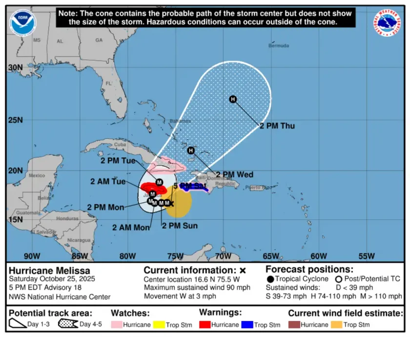 Huracán Melissa se intensifica rumbo a Jamaica y Cuba, alerta máxima en el Caribe Huracán Melissa se intensifica rumbo a Jamaica y Cuba, alerta máxima en el Caribe