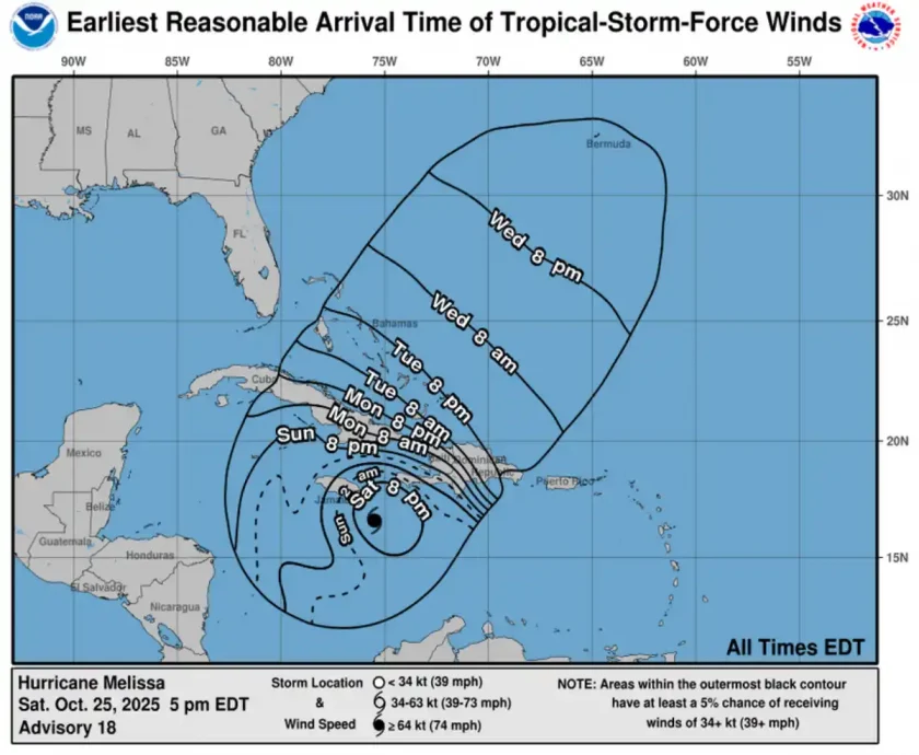 Huracán Melissa se intensifica rumbo a Jamaica y Cuba, alerta máxima en el Caribe Huracán Melissa se intensifica rumbo a Jamaica y Cuba, alerta máxima en el Caribe