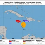 Tormenta tropical Melissa se acerca a fuerza de huracán en el Caribe