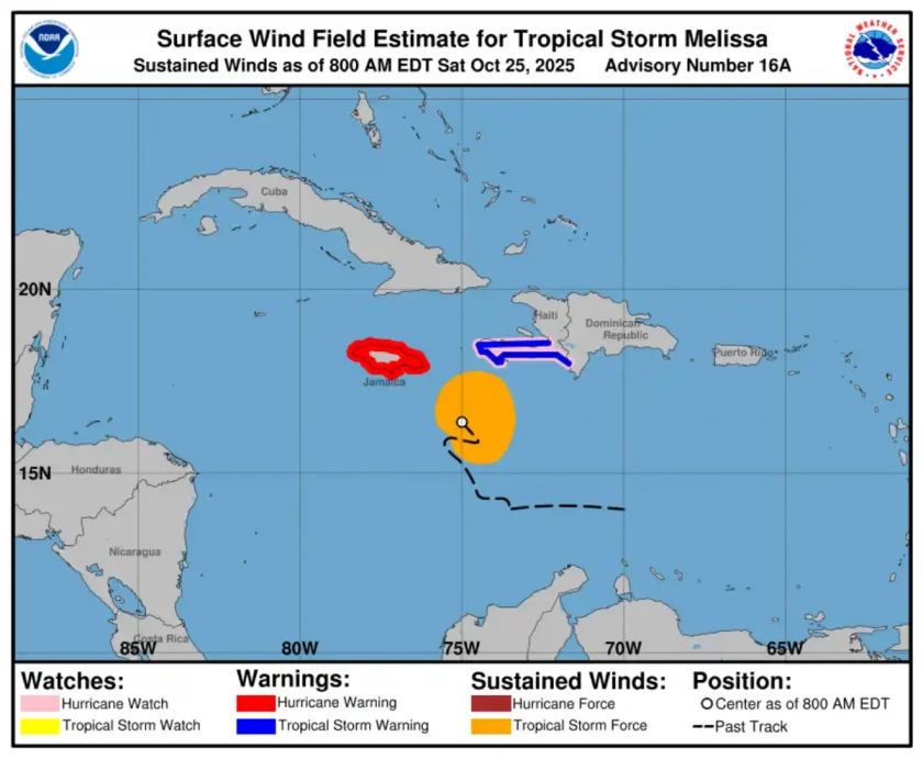 Tormenta tropical Melissa se acerca a fuerza de huracán en el Caribe Tormenta tropical Melissa se acerca a fuerza de huracán en el Caribe