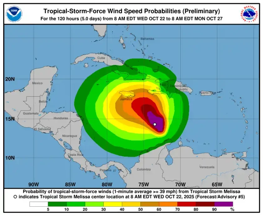 Tormenta tropical Melissa amenaza el Caribe con lluvias e inundaciones