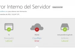 Cloudflare sufre caída global