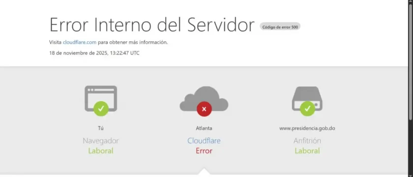 Caos digital: Cloudflare sufre caída global Cloudflare sufre caída global