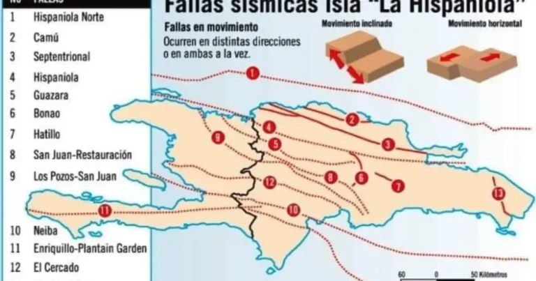 RD tiene 14 fallas activas; casas pre-2011 en alto riesgo sísmico RD tiene 14 fallas activas; casas pre-2011 en alto riesgo sísmico