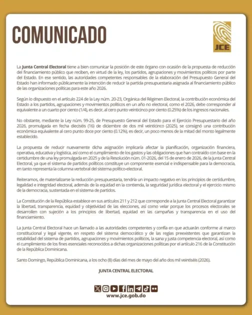 JCE alerta: recorte a partidos viola ley y daña democracia JCE alerta: recorte a partidos viola ley y daña democracia