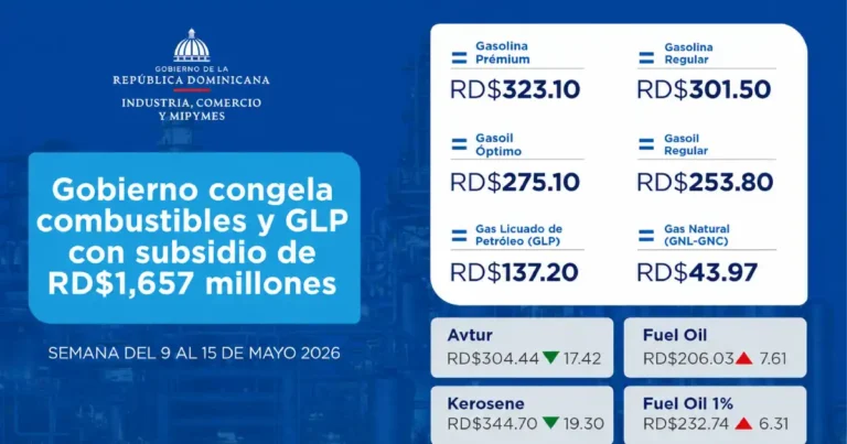 MICM congela gasolina y gasoil; avtur y kerosene bajan esta semanan rápido