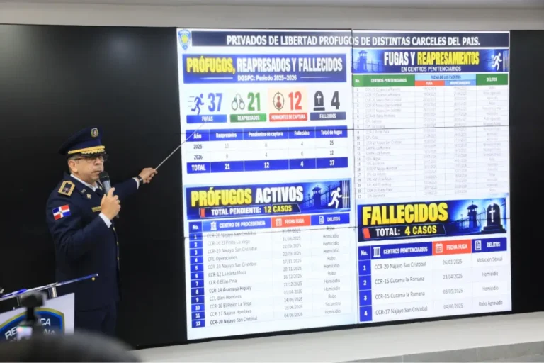 Policía reporta 53,877 órdenes de arresto pendientes